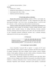 Gyventojų gerbūvis 15 puslapis