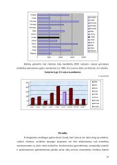 Gyventojų gerbūvis 19 puslapis