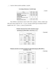 Gyventojų gerbūvis 7 puslapis