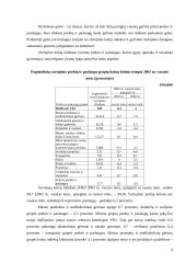 Gyventojų gerbūvis 9 puslapis