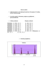 Grūdinimasis ir sveikata 16 puslapis