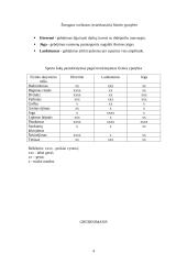 Grūdinimasis ir sveikata 4 puslapis