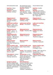 Grupė Skamp 7 puslapis