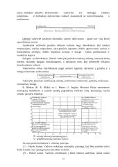 Grupės. Formalios grupės, neformalios grupės. Grupių valdymo ypatumai 10 puslapis