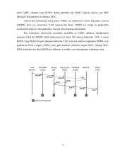 GSM mobiliųjų telefonų tinklai 17 puslapis