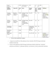 Ilgalaikio turto įsigijimo finansavimo parinkimas 12 puslapis