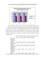 Įmokos valstybiniam socialiniam ir sveikatos draudimui. Jų vaidmuo 16 puslapis