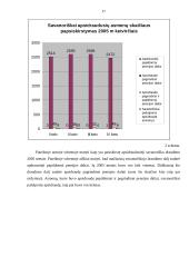 Įmokos valstybiniam socialiniam ir sveikatos draudimui. Jų vaidmuo 17 puslapis