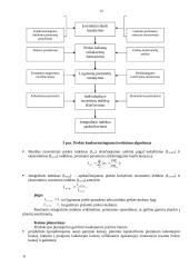 Įmonės (verslo) taktinis planavimas 10 puslapis