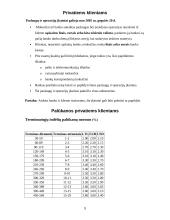 Įmonės analizė: UAB "Medicinos bankas" 8 puslapis