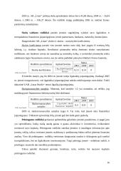 Įmonės finansinė analizė: UAB "Linas Nordic" 16 puslapis