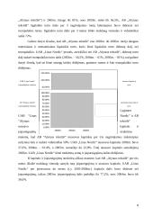 Įmonės finansinė analizė: UAB "Linas Nordic" 8 puslapis