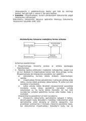 Dokumentų inkasavimas 3 puslapis