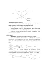 Įmonės logistikos sistemų analizė: UAB "Samsonas" 9 puslapis
