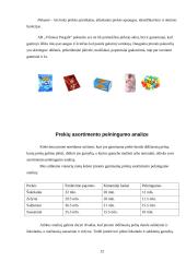 Įmonės marketingo tyrimas: AB "Vilniaus pergalė" 12 puslapis