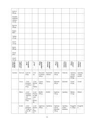 Įmonės marketingo tyrimas: AB "Vilniaus pergalė" 6 puslapis