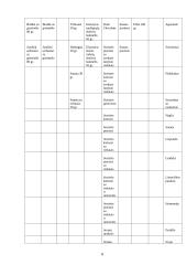 Įmonės marketingo tyrimas: AB "Vilniaus pergalė" 8 puslapis