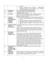 Įmonės raštvedybos charakteristika: prekybos nekilnojamu turtu UAB "Miestas" 5 puslapis