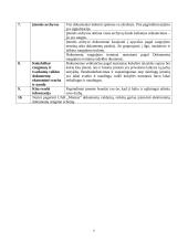 Įmonės raštvedybos charakteristika: prekybos nekilnojamu turtu UAB "Miestas" 6 puslapis