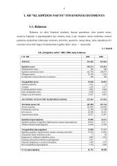 Įmonės veiklos analizė: naftos produktų perpylimas "Klaipėdos nafta" 4 puslapis