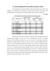 Įmonės veiklos analizė: naftos produktų perpylimas "Klaipėdos nafta" 8 puslapis