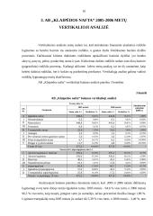 Įmonės veiklos analizė: naftos produktų perpylimas "Klaipėdos nafta" 10 puslapis