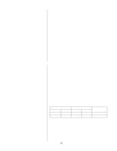 Įmonės veiklos dokumentai: UAB "Vėsa" 11 puslapis