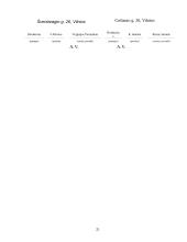 Įmonės veiklos dokumentai: UAB "Vėsa" 20 puslapis