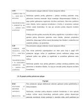 INCOTERMS 2000 5 puslapis