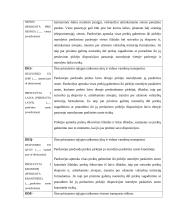INCOTERMS 2000 6 puslapis