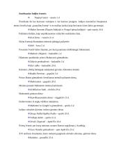 Indija. Verslas, papročiai ir elgesio taisyklės 4 puslapis