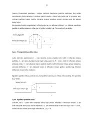 Infliacija kaip ekonominė problema 17 puslapis