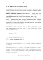 Infliacija kaip ekonominė problema 6 puslapis