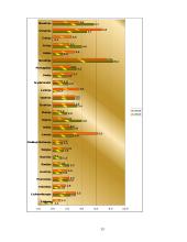 Infliacija Europos Sąjungoje 12 puslapis