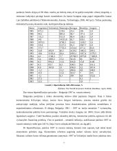 Infliacija Europos Sąjungoje 6 puslapis