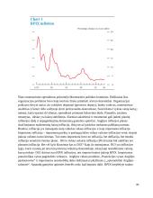 Infliacija ir jos reguliavimas Europoje 20 puslapis