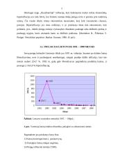Infliacijos formos, priežastys, pasekmės, mažinimo būdai bei defliacija 5 puslapis