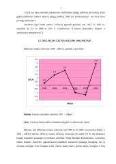 Infliacijos formos, priežastys, pasekmės, mažinimo būdai bei defliacija 7 puslapis