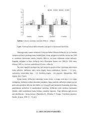 Infliacijos formos, priežastys, pasekmės, mažinimo būdai bei defliacija 9 puslapis