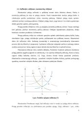 Infliacijos valdymas monetarizmo teorijos aspektu 5 puslapis