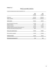 Informacinis aprūpinimas: AB "Lietuvos energija" 20 puslapis