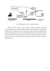 Internetas per elektros maitinimo linijos tinklą 12 puslapis