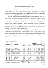 Internetas per elektros maitinimo linijos tinklą 5 puslapis