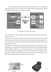 Internetas per elektros maitinimo linijos tinklą 8 puslapis