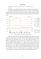 Investicinio žaidimo ataskaita 4 puslapis