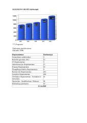 ISO standartų taikymas "Kleemann" įmonės pavyzdžiu 15 puslapis