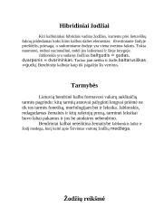 Jonas Jablonskis, jo sukurti naujadarai 14 puslapis