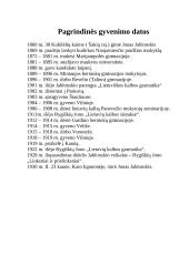 Jonas Jablonskis, jo sukurti naujadarai 10 puslapis