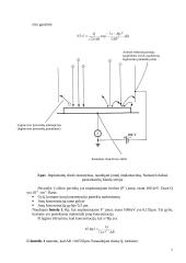 Jonų implantacijos technologijos 7 puslapis