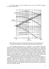 Jonų implantacijos technologijos 9 puslapis